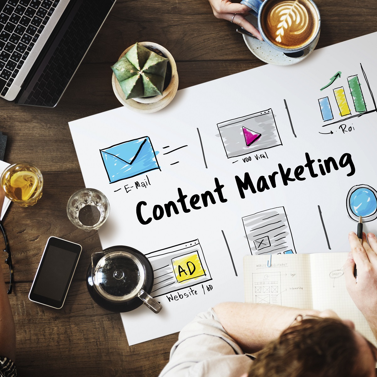 Your new Content Marketing Strategy