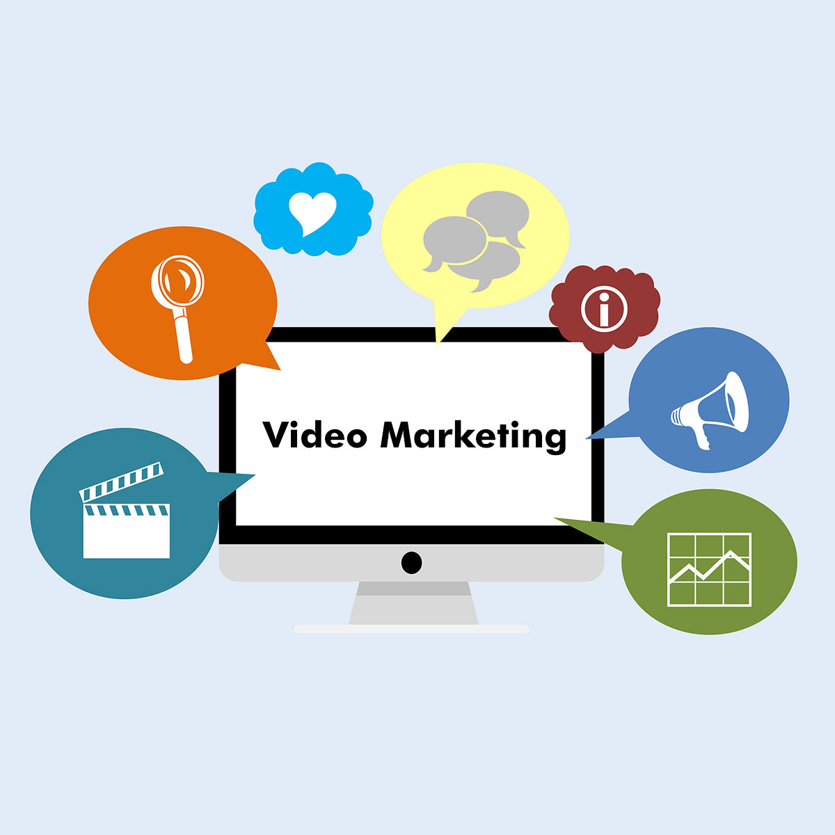 How Do You Measure Success in Video Marketing – Look to the Metrics!