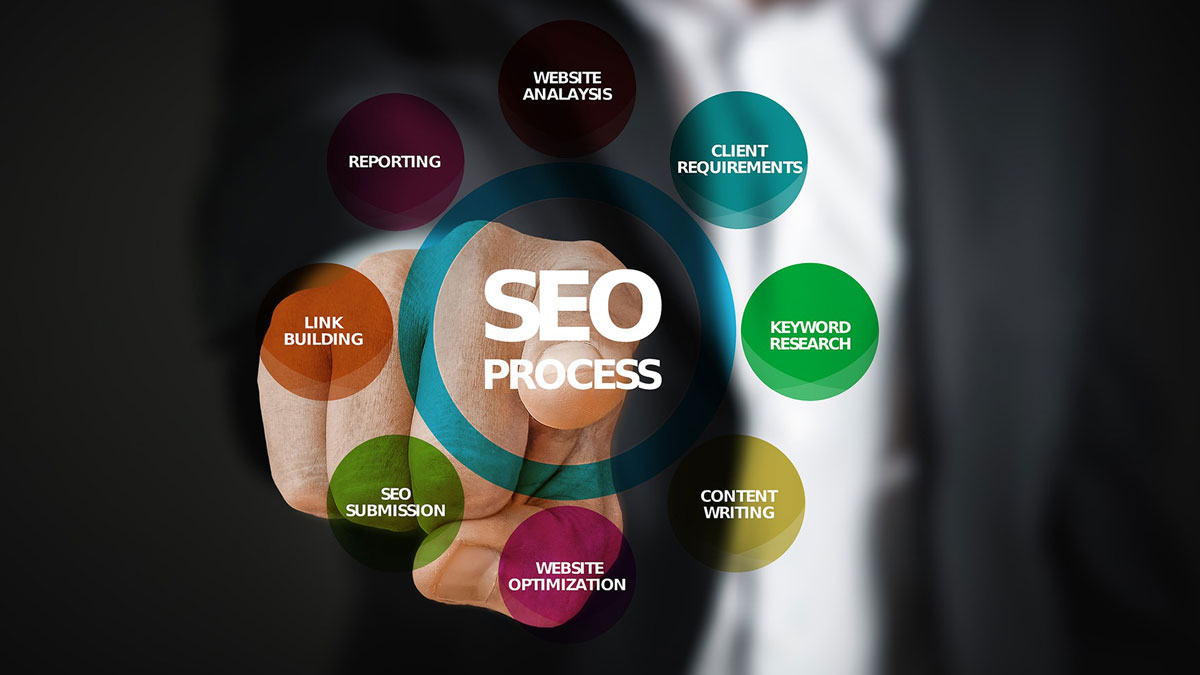 SEO or Content Marketing, What’s Better – See Why Traditional SEO Has Expired!