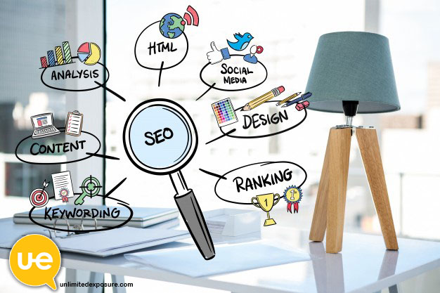 The Advantages of SEO in Toronto for Your Company Website